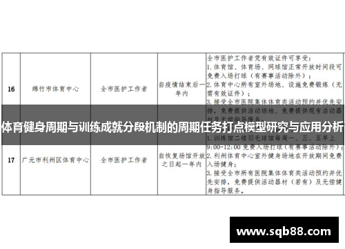 体育健身周期与训练成就分段机制的周期任务打点模型研究与应用分析