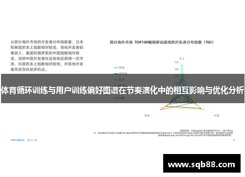 体育循环训练与用户训练偏好图谱在节奏演化中的相互影响与优化分析